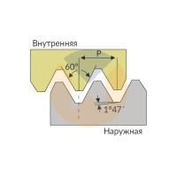 R25 EN 14NPT U545 пластина резьбонарезная