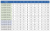 BT40-SFA6-155-M142 термоусадочный патрон BT, форма C BT40-SFA6-155-M142 термоусадочный патрон BT, форма C