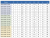 BT40-SFA4-95-M42 термоусадочный патрон BT, форма C BT40-SFA4-95-M42 термоусадочный патрон BT, форма C